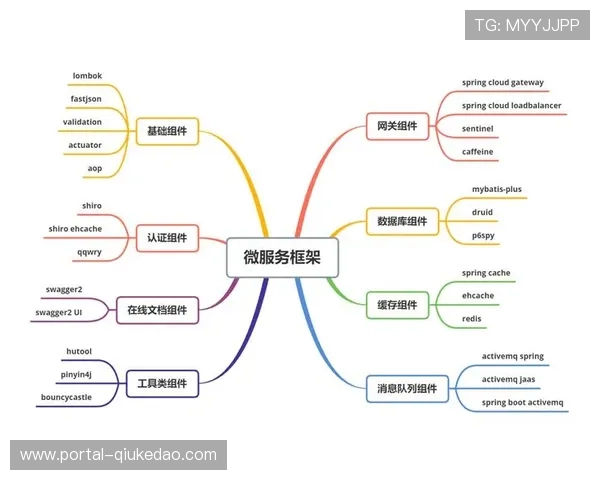 敏捷开发模式普及 功能迭代周期从月缩短至周